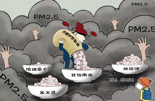 大氣污染，VOC污染，VOC污染治理